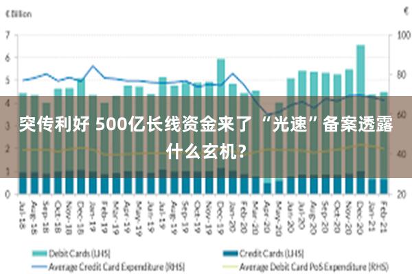 突传利好 500亿长线资金来了 “光速”备案透露什么玄机？