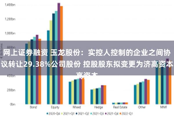 网上证劵融资 玉龙股份：实控人控制的企业之间协议转让29.38%公司股份 控股股东拟变更为济高资本