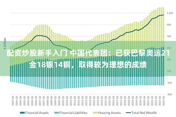 配资炒股新手入门 中国代表团：已获巴黎奥运21金18银14铜，取得较为理想的成绩