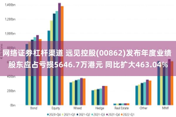 网络证劵杠杆渠道 远见控股(00862)发布年度业绩 股东应占亏损5646.7万港元 同比扩大463.04%