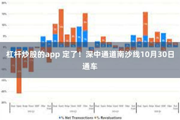 杠杆炒股的app 定了！深中通道南沙线10月30日通车