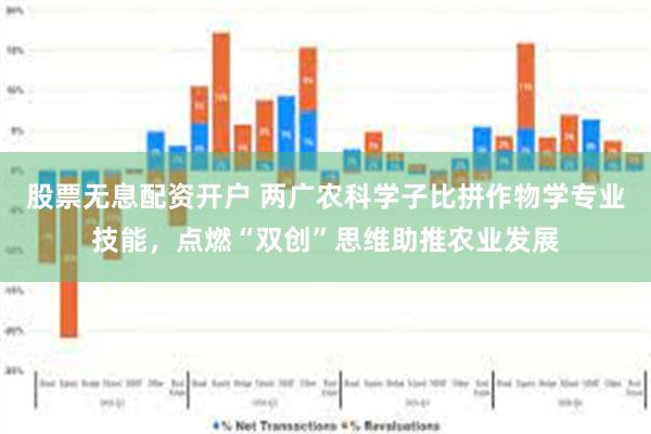 股票无息配资开户 两广农科学子比拼作物学专业技能，点燃“双创”思维助推农业发展