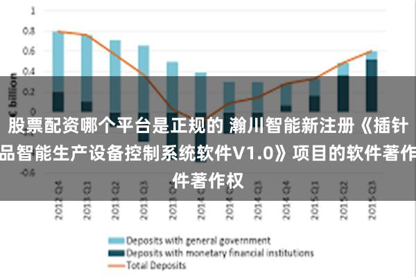 股票配资哪个平台是正规的 瀚川智能新注册《插针产品智能生产设备控制系统软件V1.0》项目的软件著作权