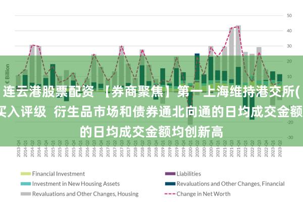 连云港股票配资 【券商聚焦】第一上海维持港交所(00388)买入评级  衍生品市场和债券通北向通的日均成交金额均创新高