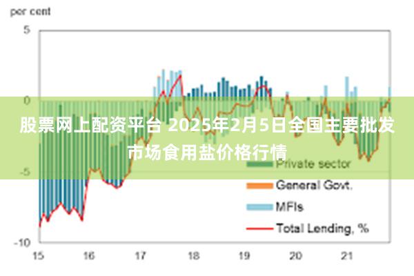 股票网上配资平台 2025年2月5日全国主要批发市场食用盐价格行情