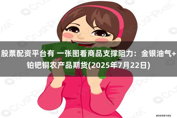 股票配资平台有 一张图看商品支撑阻力：金银油气+铂钯铜农产品期货(2025年7月22日)